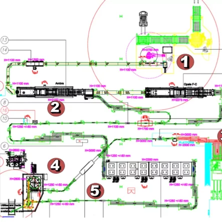 layout z numerami